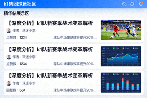 k1集团球迷社区精华帖展示区截图，显示高质量内容